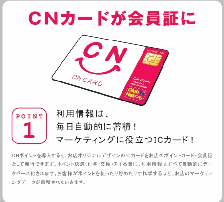 CN6