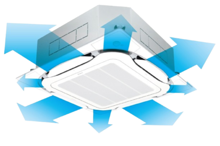 業務用エアコン